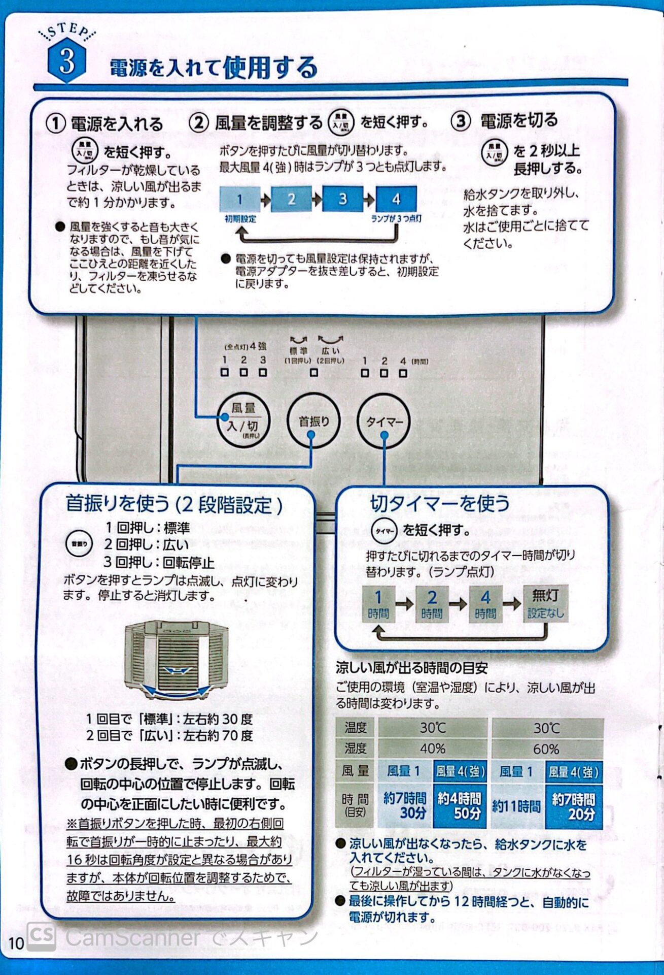 ここひえR4 + 専用フィルター x 2 新品)Kenko (ケンコー) ZXII (ゼクロスII) プロテクター 95mm